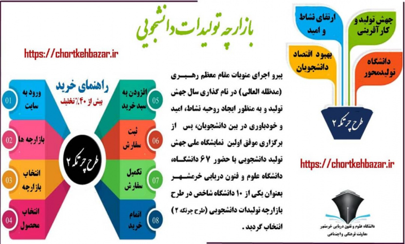 دانشگاه علوم و فنون دریایی خرمشهر بعنوان یکی از ۱۰ دانشگاه شاخص در طرح بازارچه تولیدات دانشجویی (طرح چرتکه ۲)