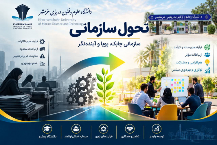 آغاز پایش منابع انسانی دانشگاه با هدف شناسایی ظرفیت‌ها و توسعه سرمایه انسانی